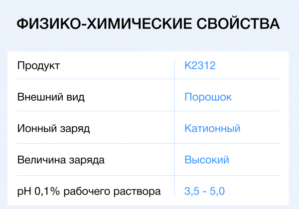 Флокулянт Аквавалент<sup>®</sup> К2312